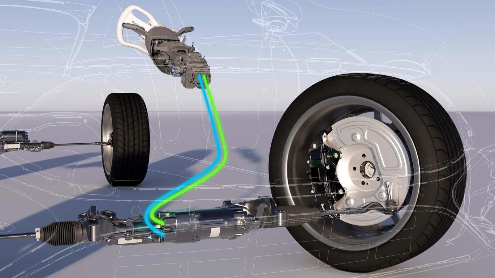 Η Mercedes υιοθετεί τιμόνι yoke για την τεχνολογία steer-by-wire